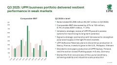 UPM Interim Report for January–September 2025