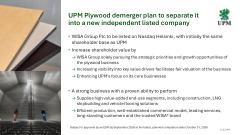 UPM Interim Report for January–March 2026