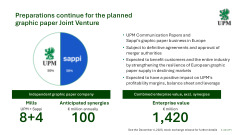 UPM Interim Report for January–March 2026
